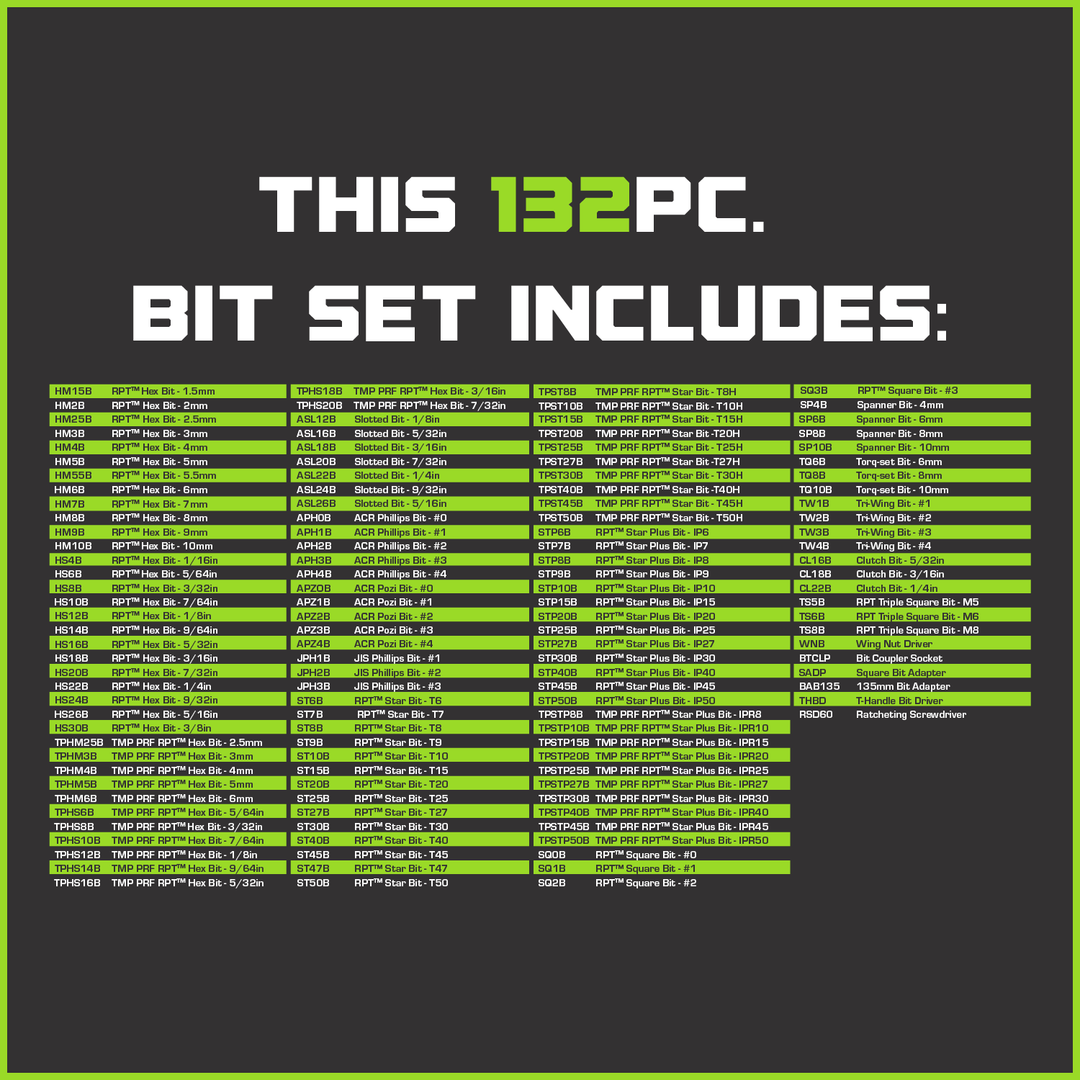 Best Rpt 3.1 Setup RPT Multi-Bit Driver Set - 132 Pieces | Grip Edge Tools – GRIPEDGE Tools