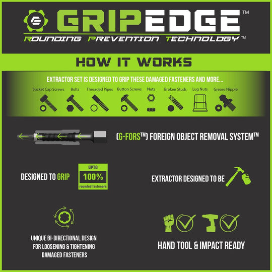 How GripEdge RPT G-FORS Extractors Work