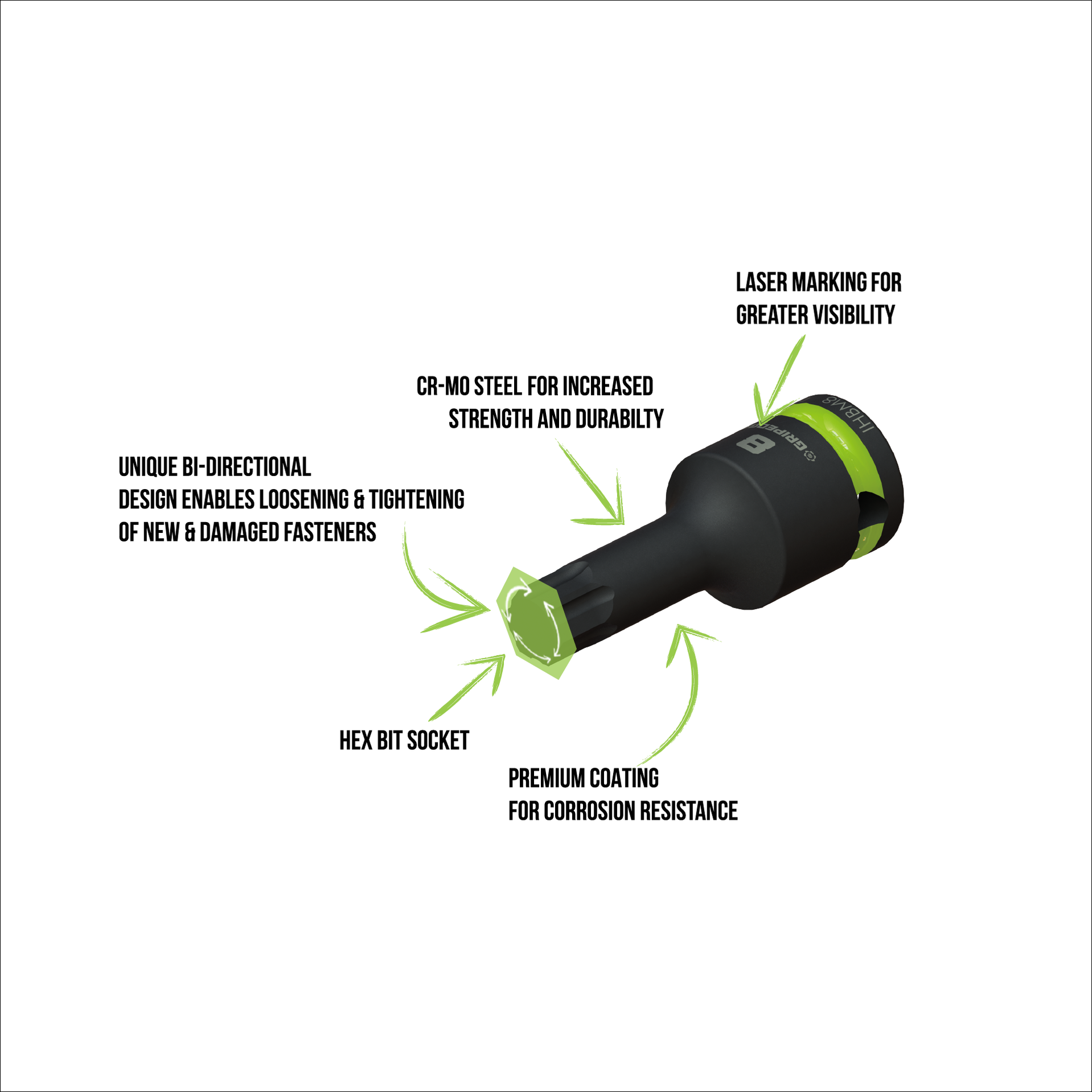 RPT Impact Hex Driver Set - 7-Pc 3/8’’ Drive Short Metric | GRIPEDGE Tools